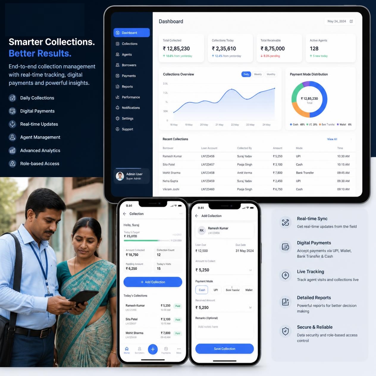 Mobile Loans
